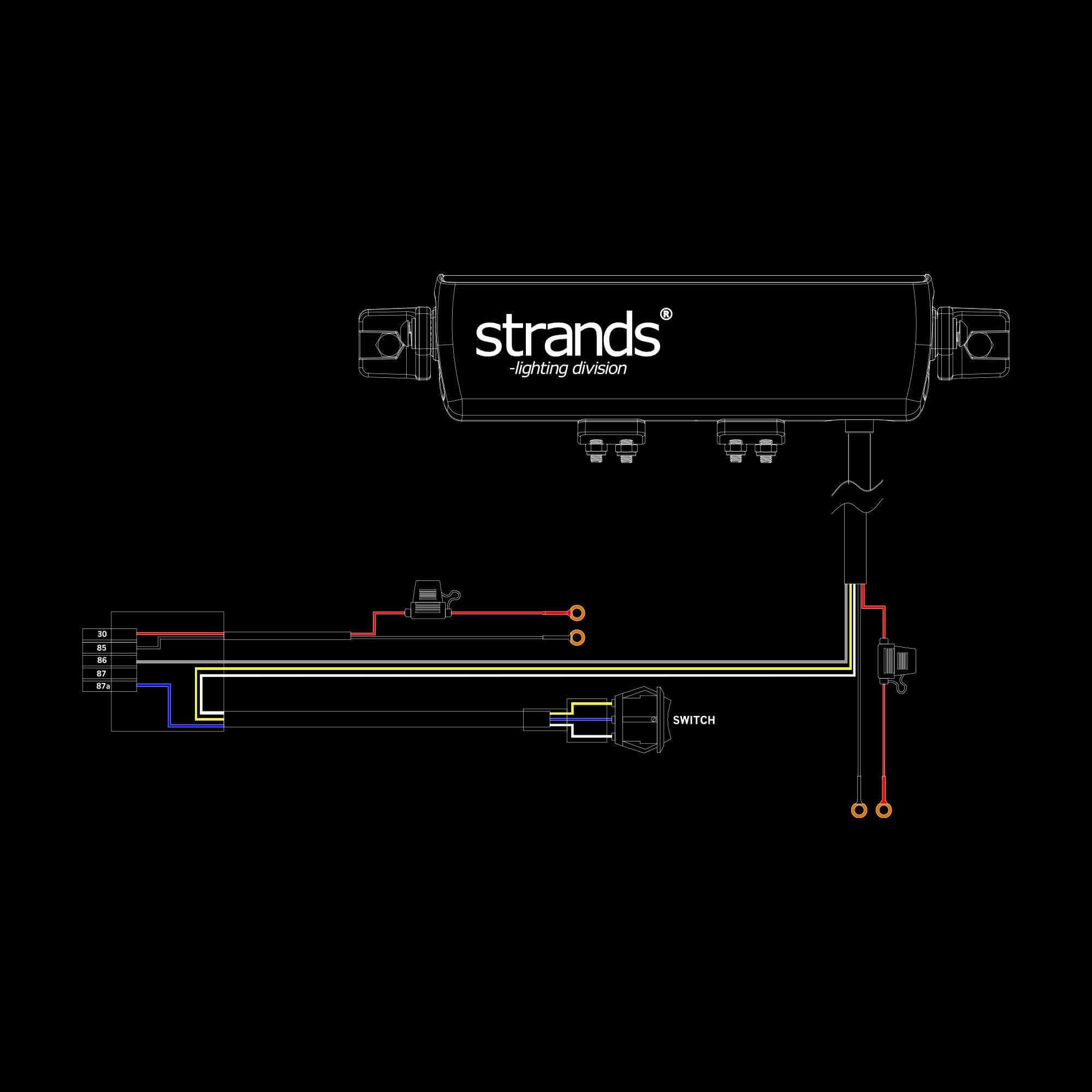 Horntools Strands SKYLORD LED BAR 10″ – Bild 6