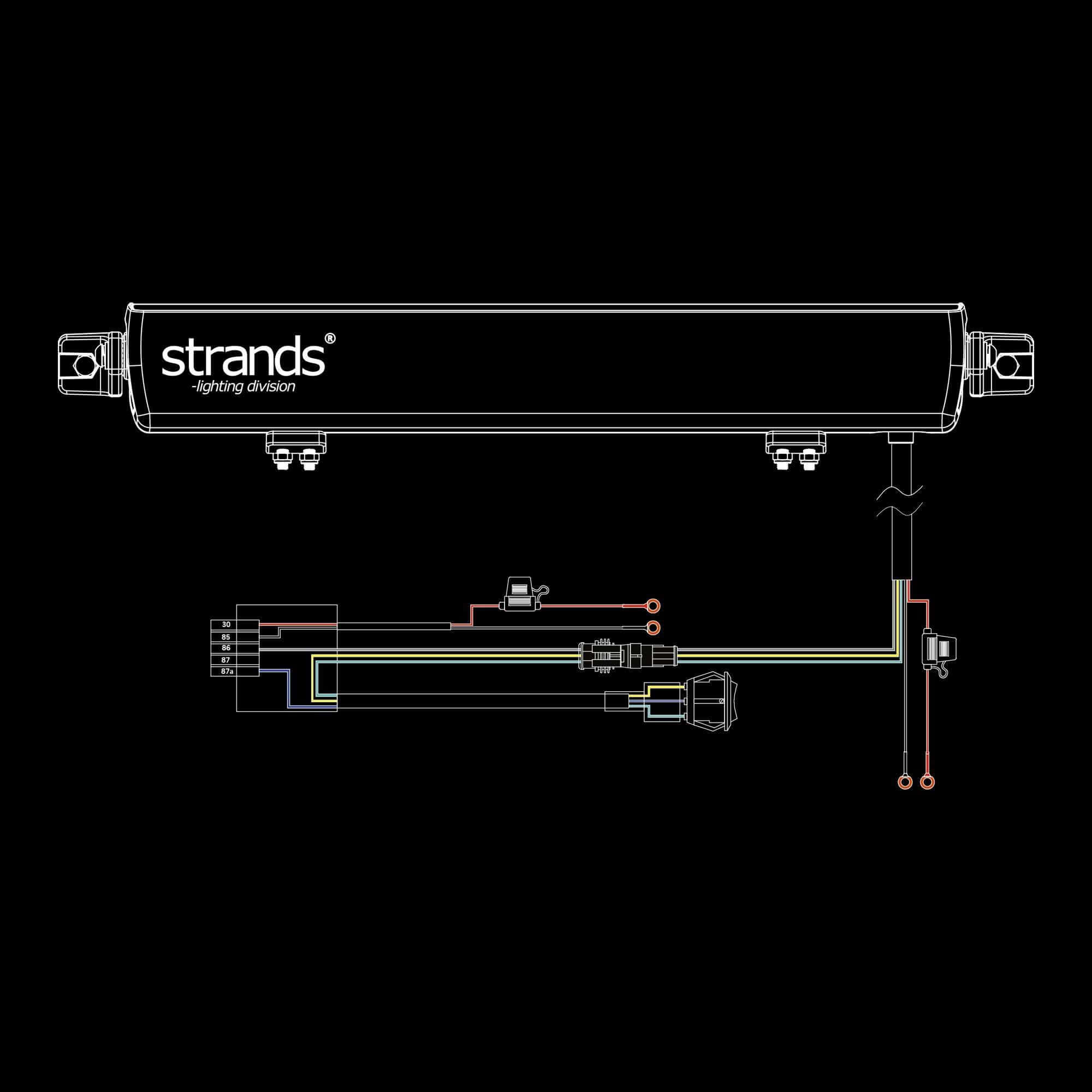 Horntools Strands SKYLORD LED BAR 20″ – Bild 6