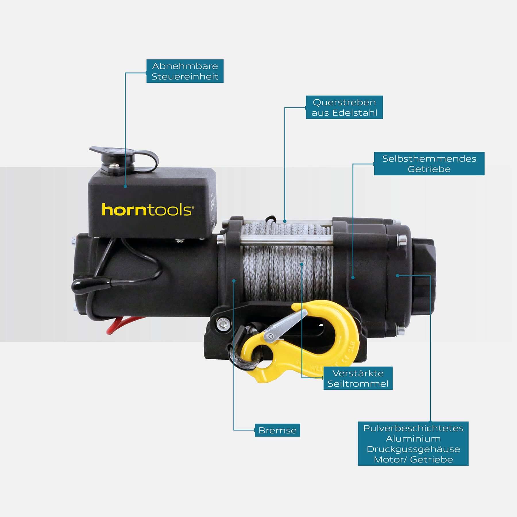Horntools Elektrische Seilwinde Gamma 1,6 Tonnen – Bild 3