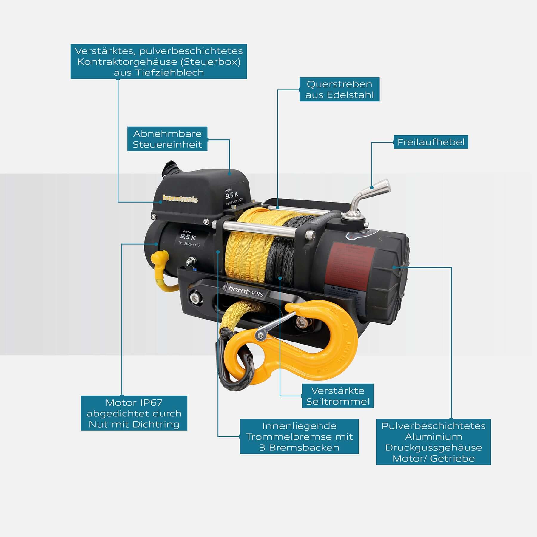 Horntools Elektrische Seilwinde 4,3 Tonnen Alpha Kompakt – Bild 5